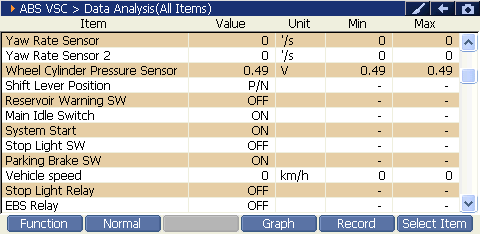 ABS VSC preview